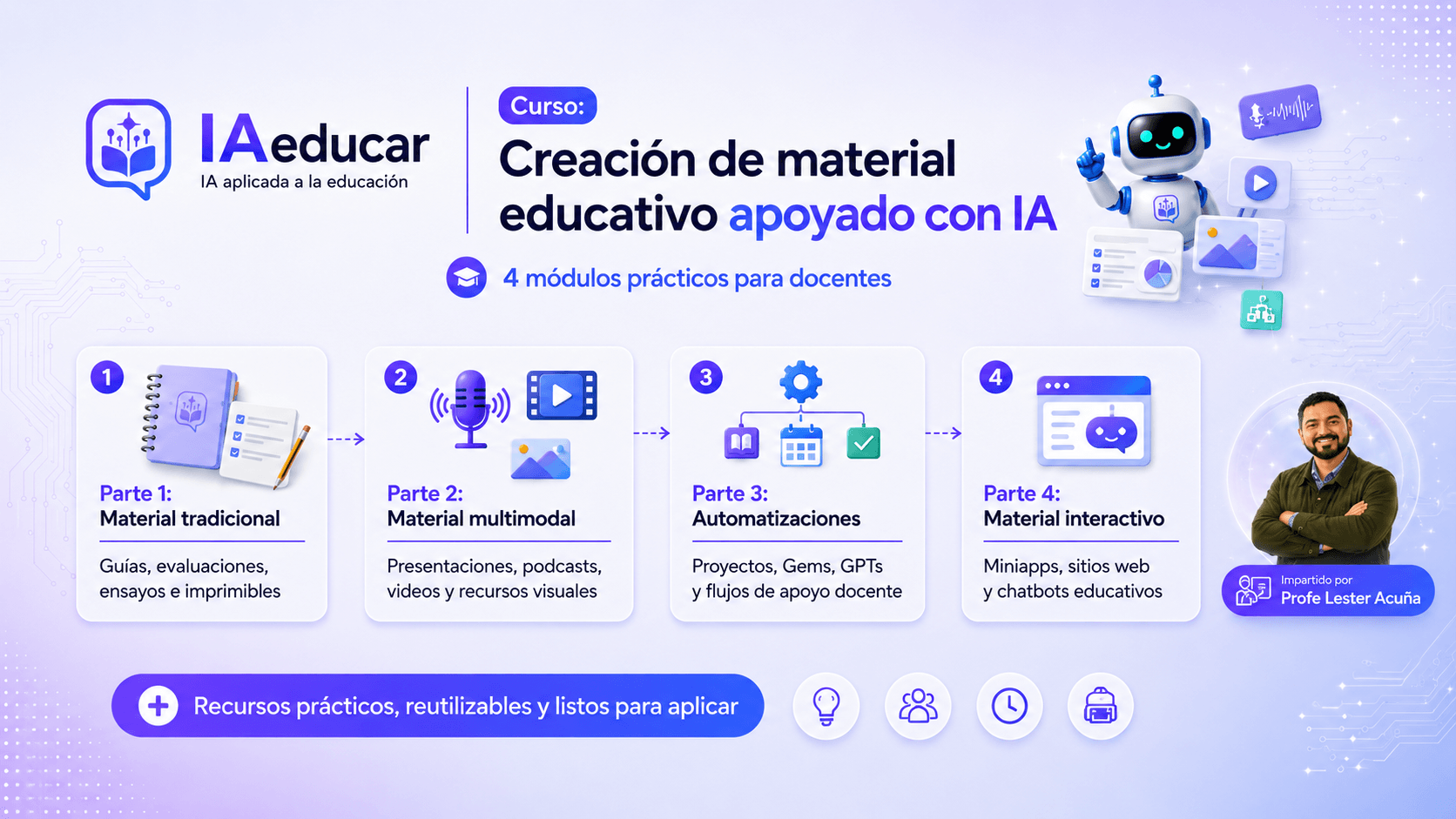 Curso creación de material educativo apoyado con inteligencia artificial