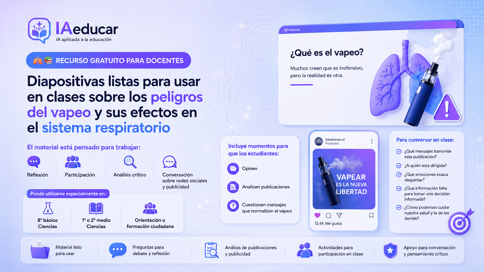 Diapositivas para una clase sobre los peligros de vapear para el sistema respiratorio